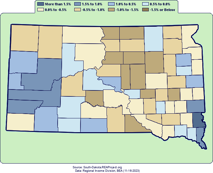 South Dakota Population Growth by Decade
