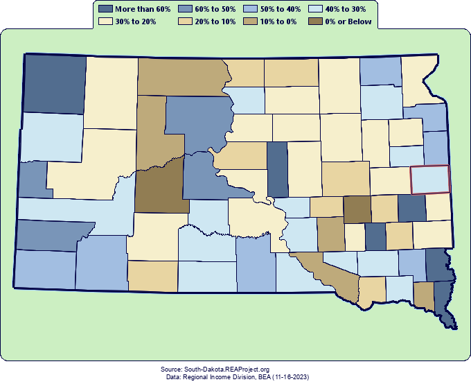 Real Per Capita Income Growth by County