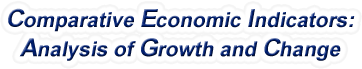 South Dakota - Comparative Economic Indicators: Analysis of Growth and Change, 1969-2022
