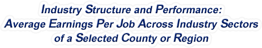 South Dakota - Average Earnings Per Job Across Industry Sectors of a Selected County or Region