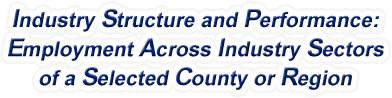South Dakota - Employment Across Industry Sectors of a Selected County or Region