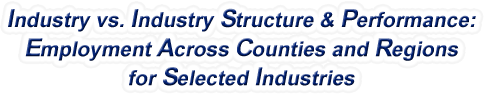 South Dakota - Industry vs. Industry Structure & Performance: Employment Across Counties and Regions for Selected Industries